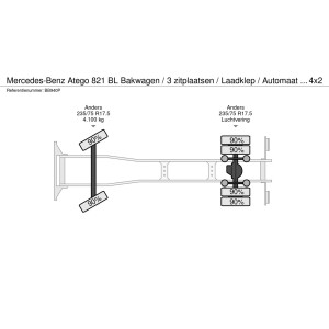 Mercedes-Benz Atego 821 BL Bakwagen / 3 plazas / Laadklep